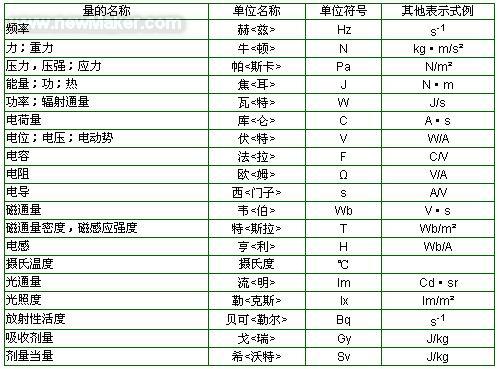螺旋洗砂機